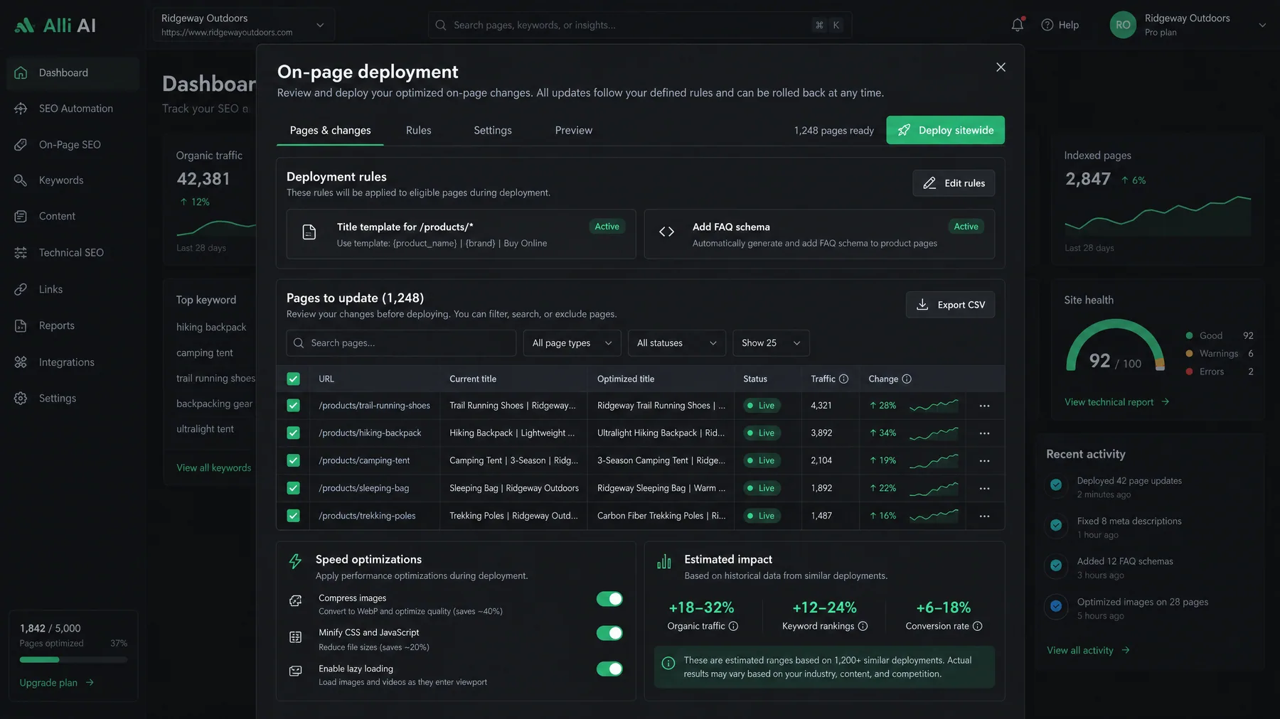 Alli AI On-page deployment with title template and FAQ schema rules active and 1,248 pages ready to deploy sitewide