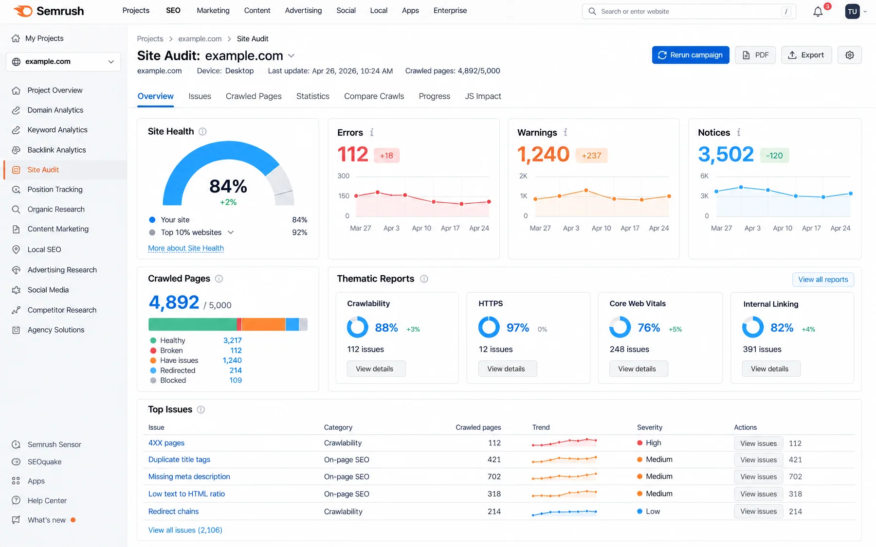Semrush Site Audit overview with 84% Site Health, 112 errors and 1,240 warnings across 4,892 crawled pages