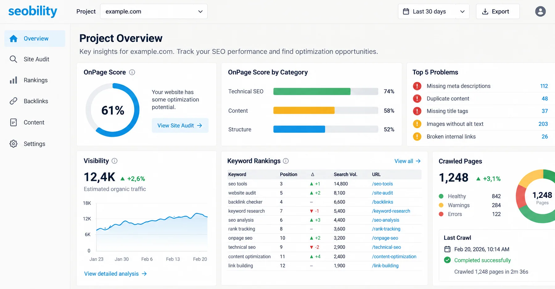 Seobility Project Overview with a 61% OnPage score split into technical, content and structure, plus top 5 problems