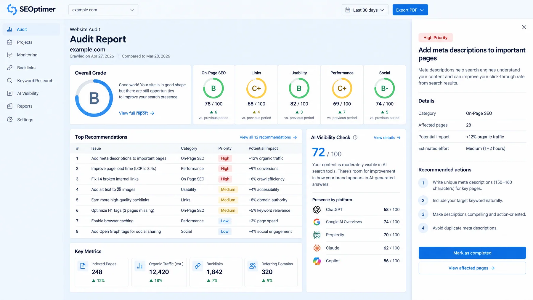 SEOptimer Audit Report with an overall B grade and an AI Visibility Check of 72/100 across ChatGPT and Perplexity
