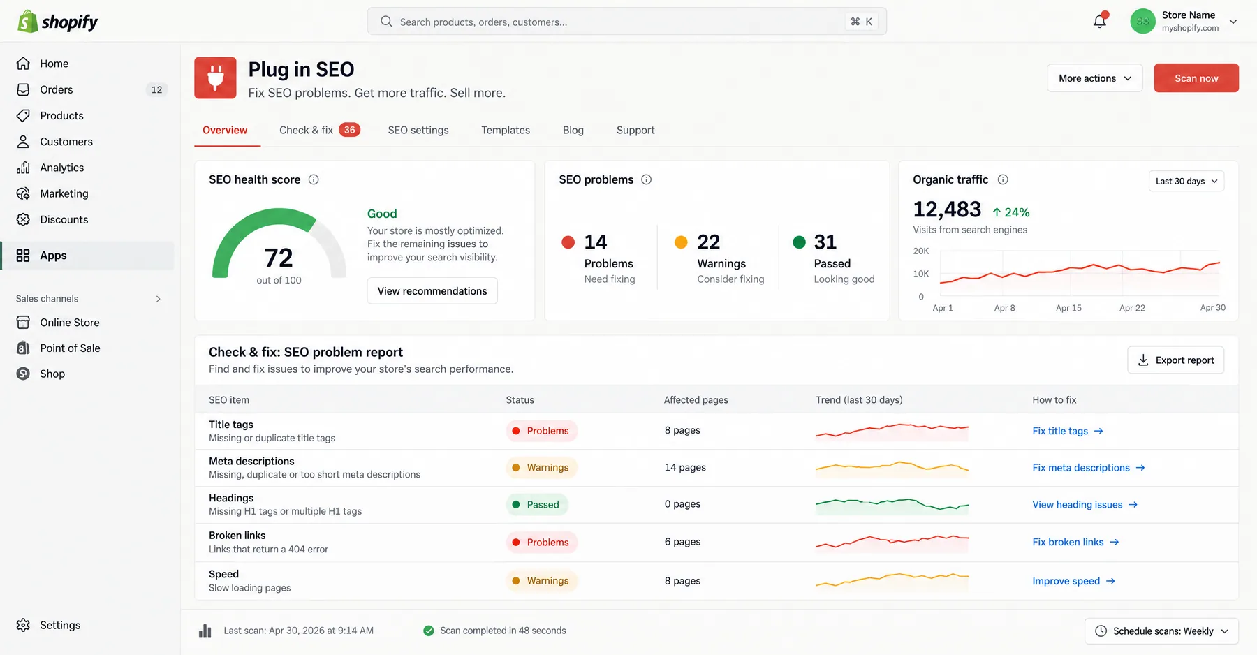 Plug in SEO overview with a 72 health score, 14 problems and a check and fix report for title tags and broken links