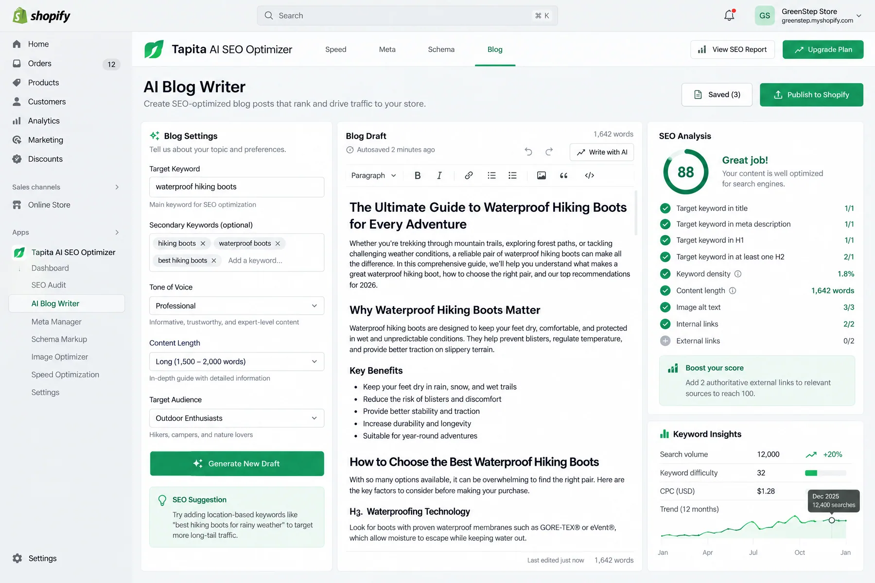 Tapita AI SEO Optimizer AI Blog Writer drafting a 1,642-word hiking boots post with an SEO analysis score of 88