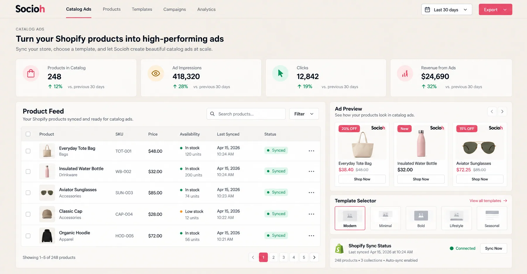Socioh Catalog Ads with a synced Shopify product feed and branded catalog ad previews showing price and discount frames
