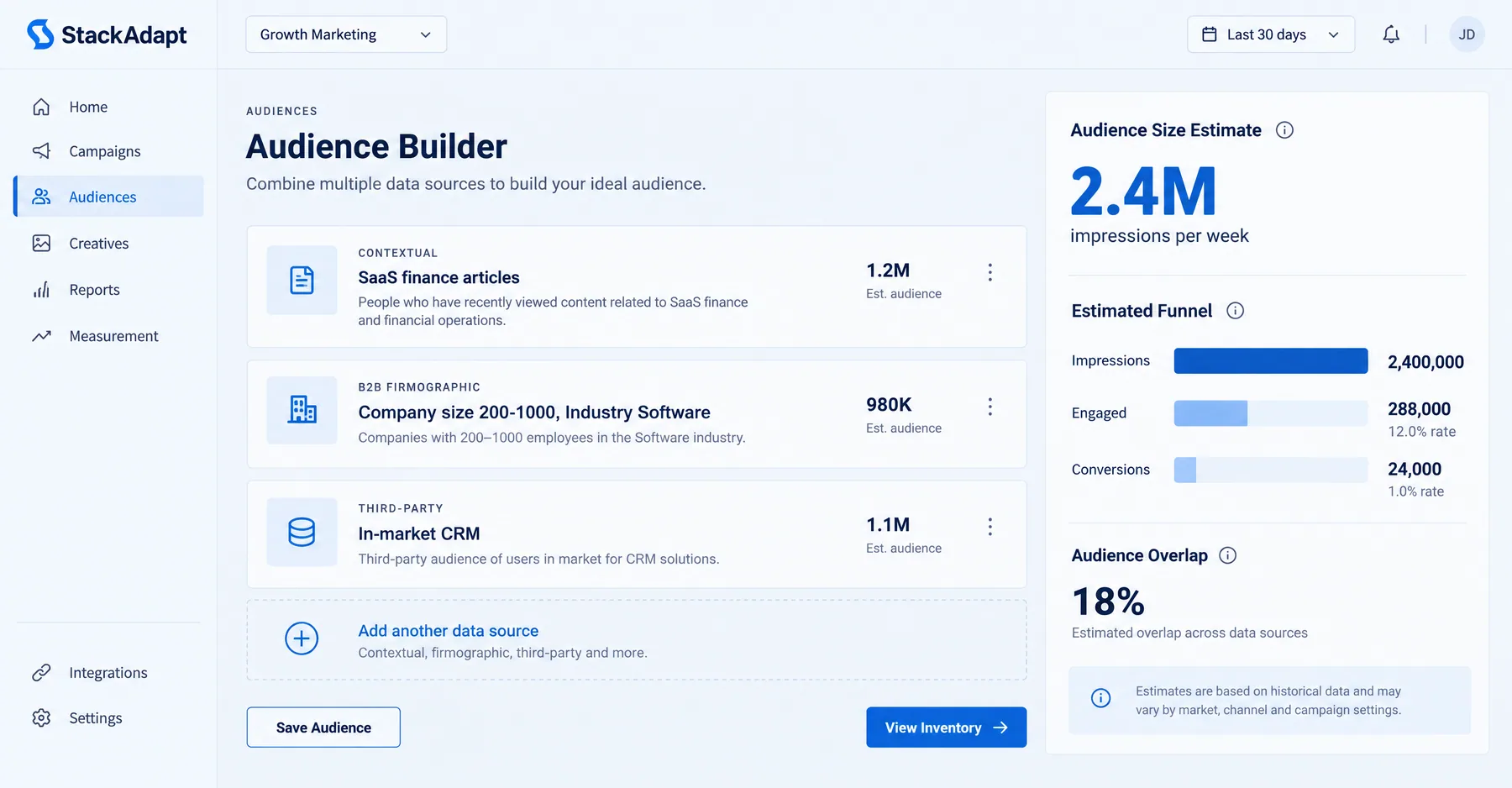 StackAdapt Audience Builder combining contextual, B2B firmographic and third-party CRM segments into 2.4M weekly impressions