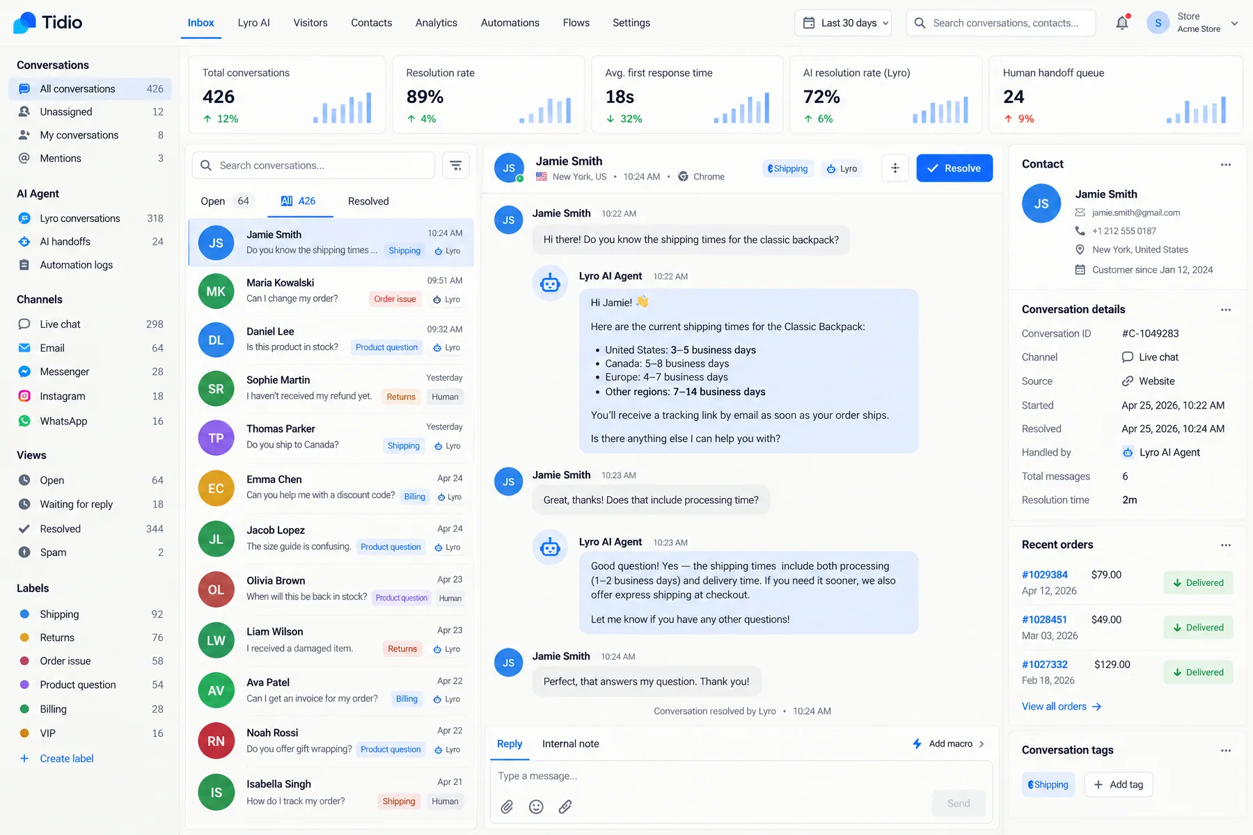Tidio inbox where the Lyro AI Agent answers a shipping times question and resolves the chat, 72% AI resolution rate