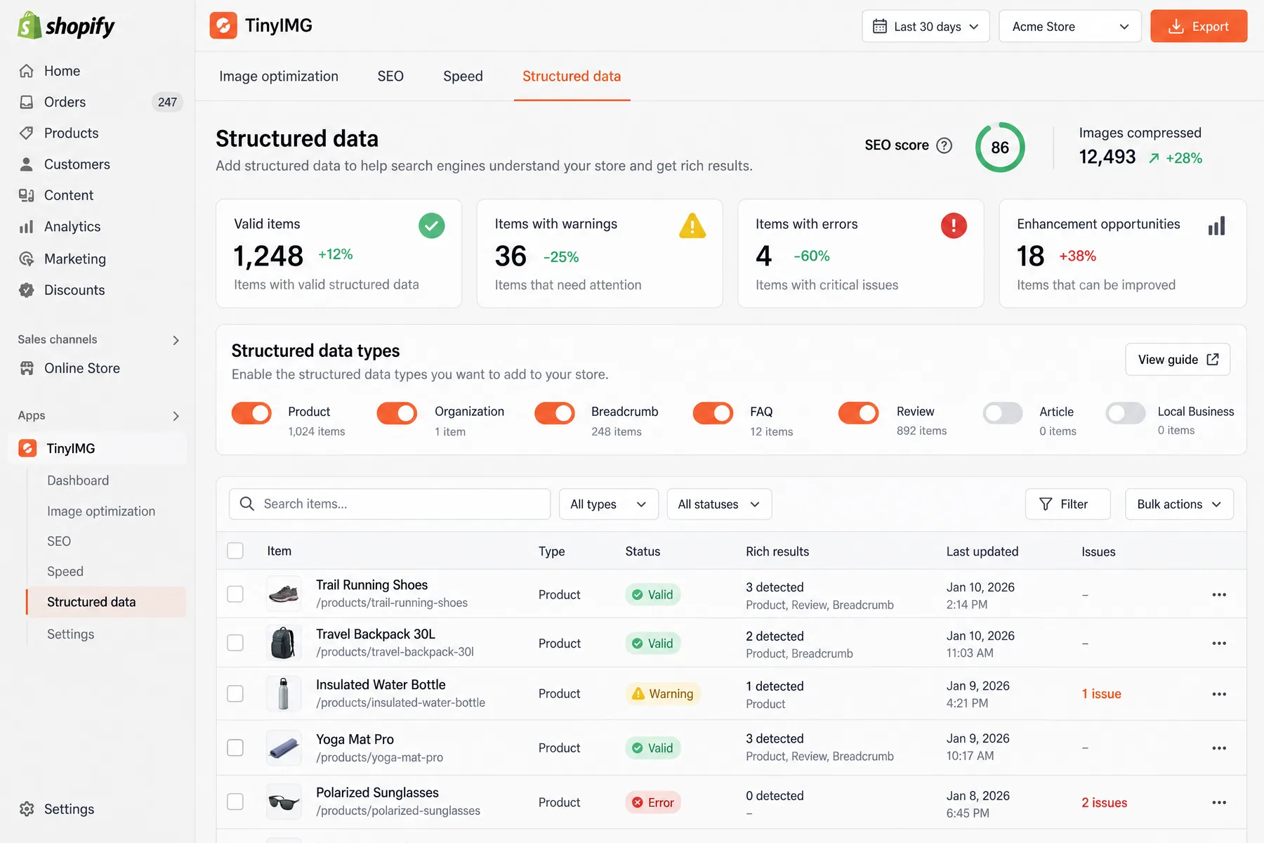 TinyIMG Structured data tab showing 1,248 valid items, 36 warnings and 4 errors next to an SEO score of 86