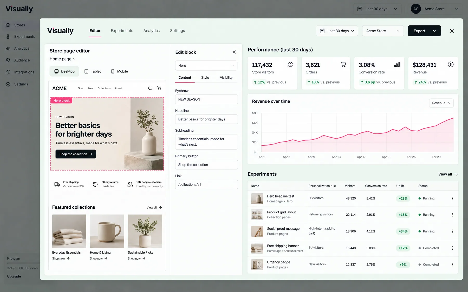 Visually Store page editor editing a homepage hero block, beside experiments with personalization rules and uplift