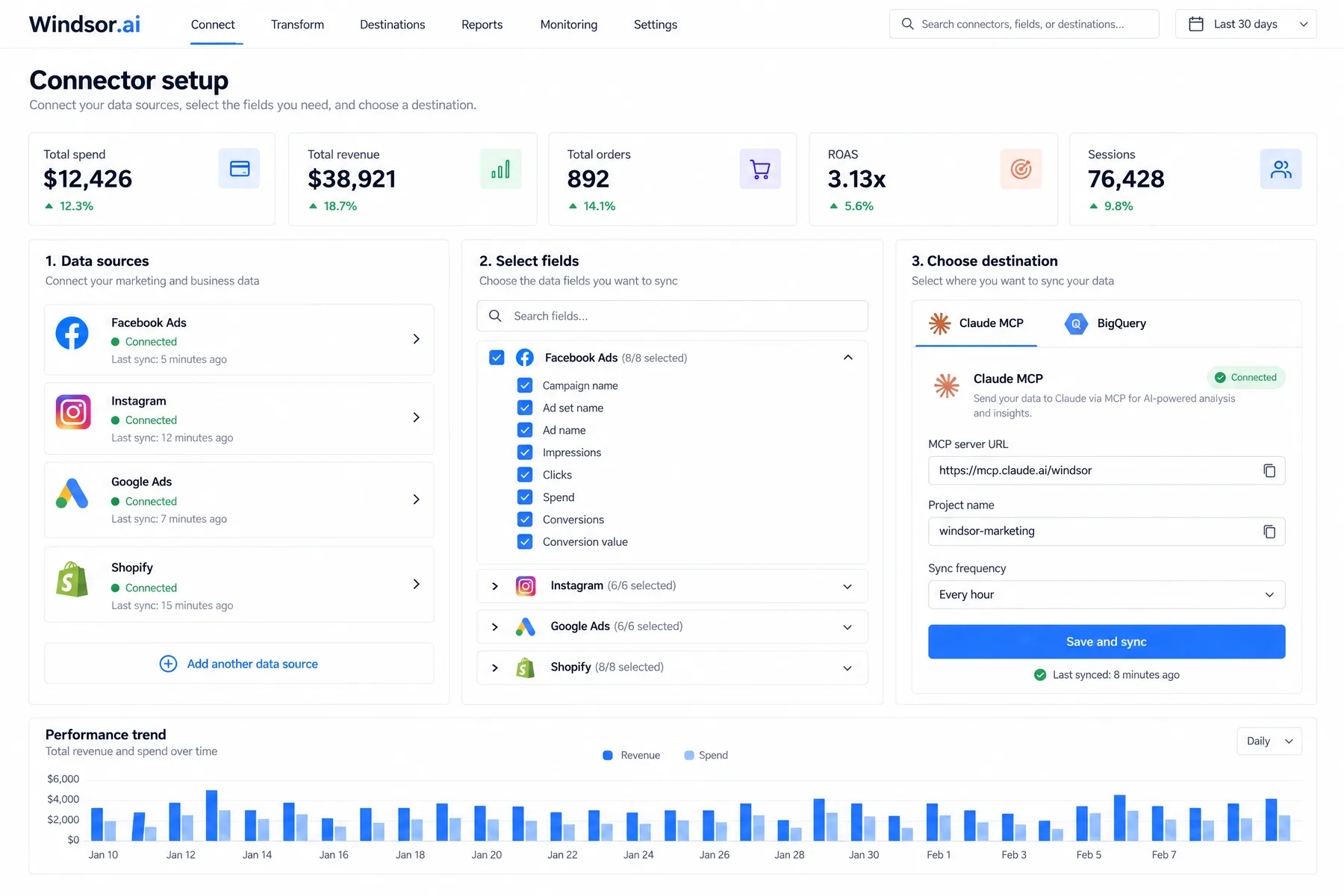Windsor.ai Connector setup syncing Facebook Ads, Instagram, Google Ads and Shopify to a Claude MCP destination