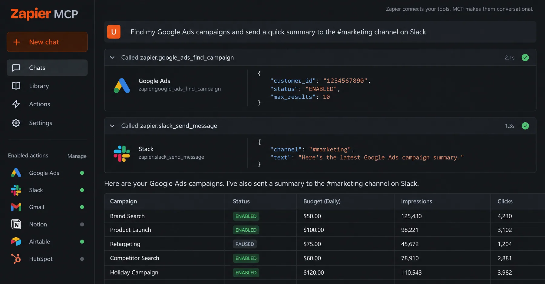 Zapier MCP chat calling google_ads_find_campaign and slack_send_message to post a campaign summary to Slack